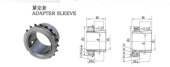 Adapter Sleeves, Withdrawal Sleeves H308 H208 H2308 H320 H218 H209 H309 H210 H310 H318 Equivalent