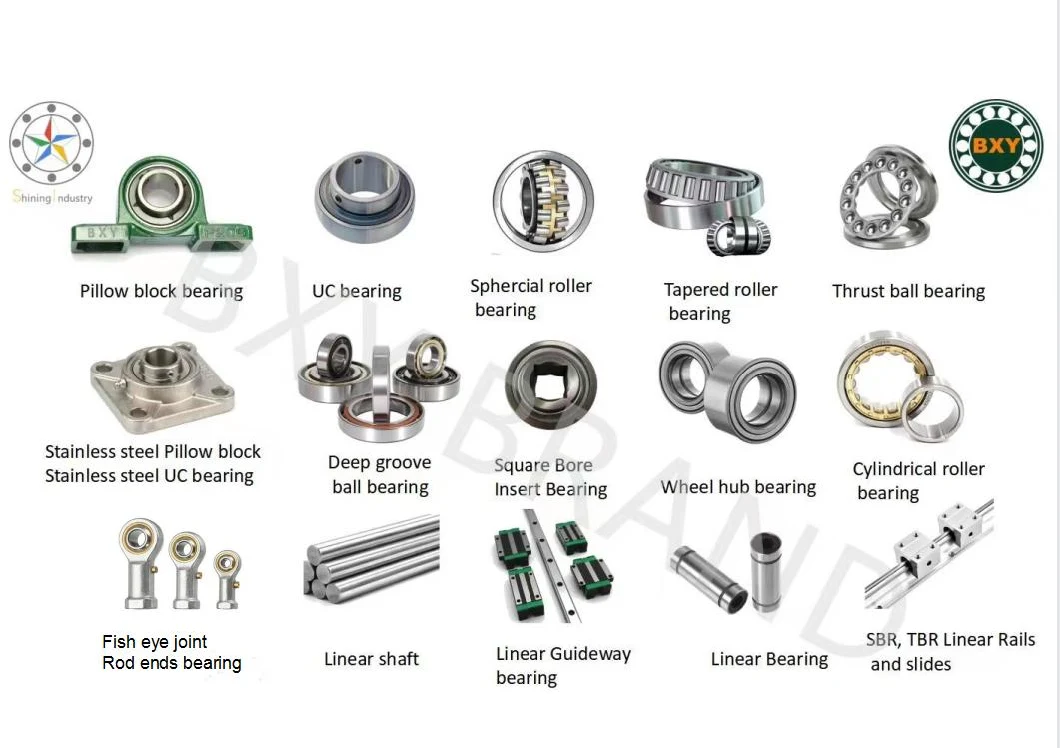 Manufacturer 1688 Supply Large Stock Chrome Steel Insert Bearing with Housing UCP204 UCT210 Ucpa208 Ucha212 Self Aligning Bearing Pillow Block Bearing